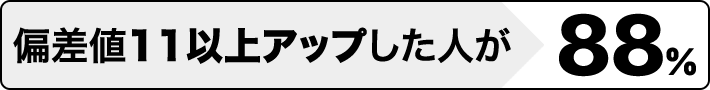 偏差値11以上アップした人が88%